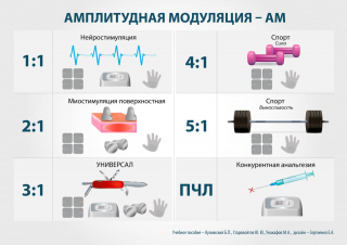 СКЭНАР-1-НТ (исполнение 01)  в Щелково купить Медицинский интернет магазин - denaskardio.ru 